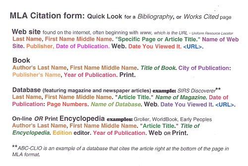Bibliography Template Mla from www.westthamesphysio.com